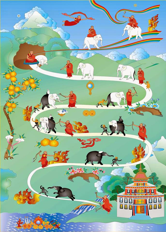 shamatha per articolo web